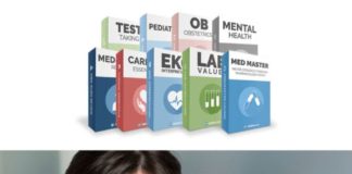 Educational infographic : Like most nursing students, there came a point in my education where I literally…