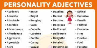 Educational infographic : List of 150+ Useful Personality Adjectives in English – My English Tutors