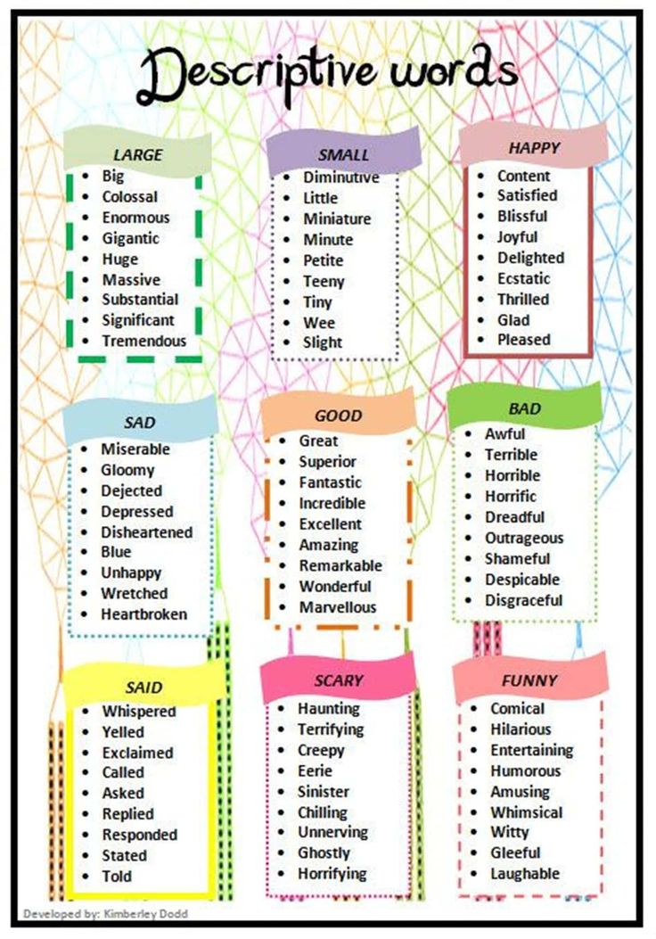 List Of Descriptive Words For Food