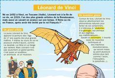 Educational infographic : Léonard de Vinci