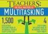 Educational infographic : Multitasking Teachers Infographic