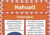 Educational infographic : Nahuatl Language of the Aztecs