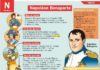 Educational infographic : Napoléon Bonaparte