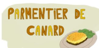 Educational infographic : Parmentier de canard