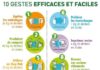 Educational infographic : Partager Tweeter + 1 E-mail j'aime les nouveaux défis , cela m'aide a a…