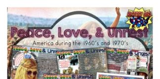 Educational infographic : Peace, Love, & Unrest: 1960’s & 1970’s PowerPoint and Student Infographic Notes