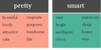 Educational infographic : Comment enrichir son vocabulaire anglais. Expand your English vocabulary #parler…