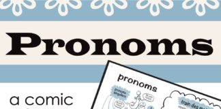 Educational infographic : Pronoms