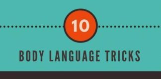 Educational infographic : Psychology infographic and charts Confident Body Language • 2 tricks you sho…