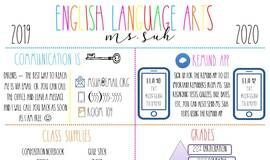 Educational infographic : Rae Dunn Visual Infographic Syllabus Templates