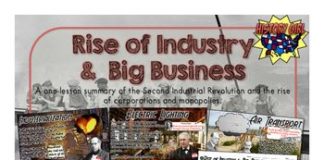 Educational infographic : Rise of Industry & Big Business PowerPoint and Student Infographic