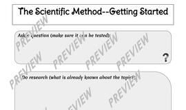 Educational infographic : Scientific Method Research Infographic Template Graphic Organizer