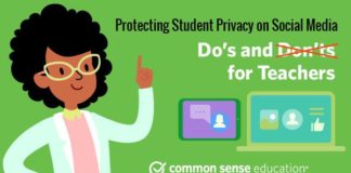 Educational infographic : Social Media Privacy Infographic