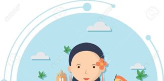 Educational infographic : Spanish language concept , #AFFILIATE, #Spanish, #language, #concept