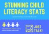 Educational infographic : Stunning Child Literacy Stats Infographic