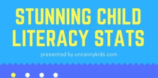 Educational infographic : Stunning Child Literacy Stats Infographic