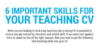 Educational infographic : Teacher CV advice – Learn 6 important skills to add to your teaching CV if you w…