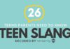 Educational infographic : Teen Slang Parents Must Be Aware Of – Infographic