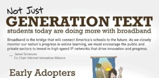 Educational infographic : The 6 Types Of Connected Students – Edudemic