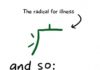 Educational infographic : The radical for illness. — Japan, Japanese words, vocabulary, learning differen…