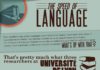Educational infographic : The speed of language (infographic)