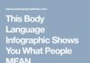 Educational infographic : This Body Language Infographic Shows You What People MEAN