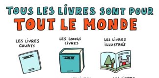 Educational infographic : Tous les livres sont pour tout le monde J’ai souvent entendu des enfants (et m…