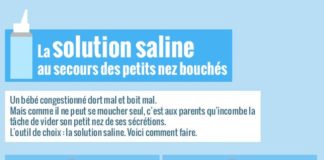 Educational infographic : Quelle misère pour un petit enfant d’avoir le nez bouché! Heureusement, vous…