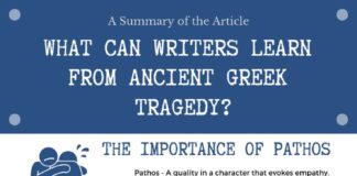 Educational infographic : What Can Writers Learn from Ancient Greek Tragedy?