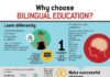 Educational infographic : Why Choose Bilingual Education