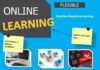 Educational infographic : Why online learning? Is online learning for you?