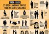Educational infographic : #infographic #instantly #language #likeable #tricks #b