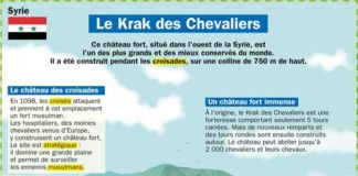 Educational infographic : le Krak des Chevaliers