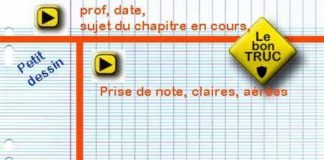 Educational infographic : prendre les notes efficacement – agenda histoire-géo-ecjs 2010-2011 pour les classes de M VESSEMONT