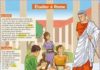 Educational infographic : Étudier à Rome – Mon Quotidien, le seul site d'information quotidienne pou…