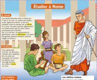 Educational infographic : Étudier à Rome – Mon Quotidien, le seul site d'information quotidienne pou…