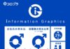 Educational infographic : データで知るコロプラ