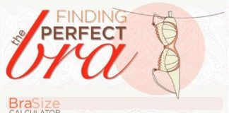 Fashion infographic : 12+ Enchanting Sewing Patterns Clone Your Clothes Ideas