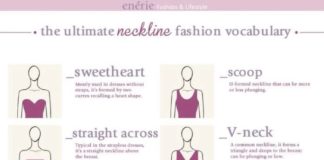 Fashion infographic : 21 Genius Prom Hacks You’ll Want To Take Note Of Before Your Magical Evening