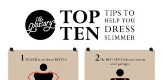 Fashion infographic : 33 Amazingly Useful Fashion Infographics for Women (Part-II