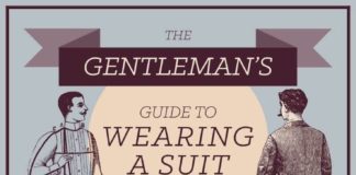 Fashion infographic : 57 Infographics that will make a Man Fashion Expert