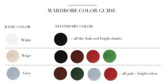 Fashion infographic : Comment agencer les couleurs de vêtements