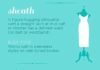 Fashion infographic : DIY Guide to Fashion Terms and Wedding Dresses from storymixmedia. For my most p…