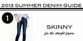 Fashion infographic : Denim is all about fit! Check out this 2013 Summer Denim guide on Simon Style Se…