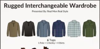 Fashion infographic : Fashion infographic : 162 Rugged Outfits From 15 Casual Pieces | Interchangeable…
