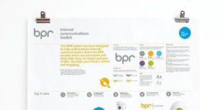 Fashion infographic : Fashion infographic : 50 meticulous style guides every startup should see before launching