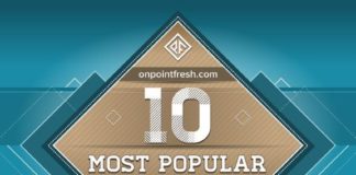 Fashion infographic : Fashion infographic : A Visual Guide To Stylish Men’s Boots