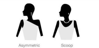 Fashion infographic : Fashion infographic : Décoleté et colier