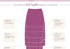 Fashion infographic : Fashion infographic : Fashion Vocabulary Skirts – InfographicNow.com | Your Number One Source For daily infographics & visual creativity