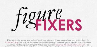 Fashion infographic : Fashion infographic : Fashion infographic : How to dress to your body shape